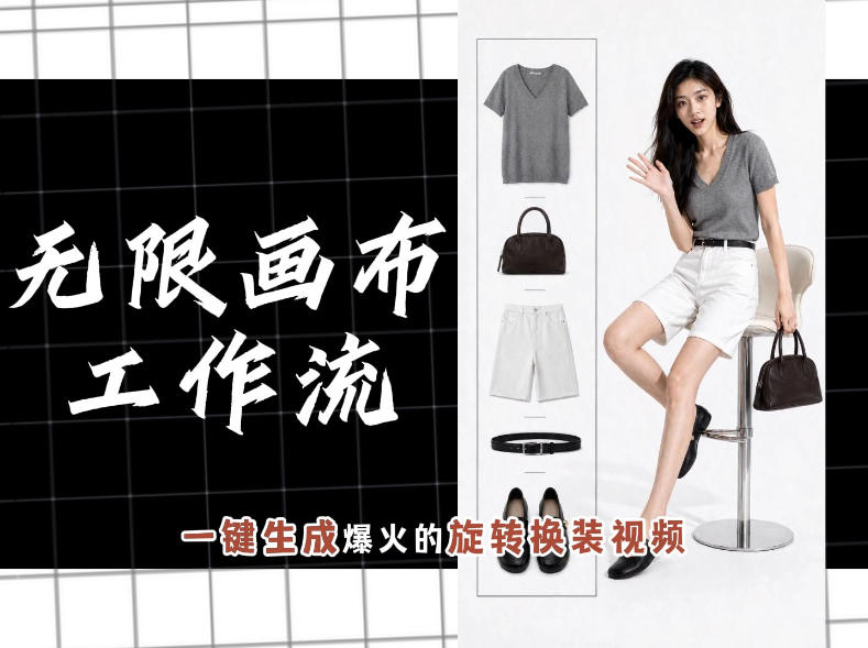 无限画布工作流，一键制作爆火的旋转换装视频，操作简单，零基础也能学会-泱泱学习社