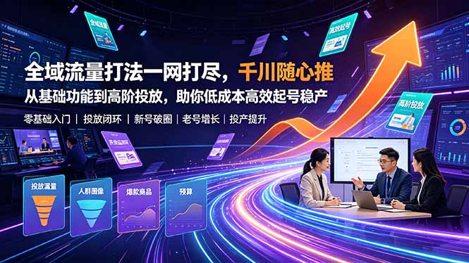 全域流量打法一网打尽，千川随心推从基础功能到高阶投放，助你低成本高效起号稳产-泱泱学习社