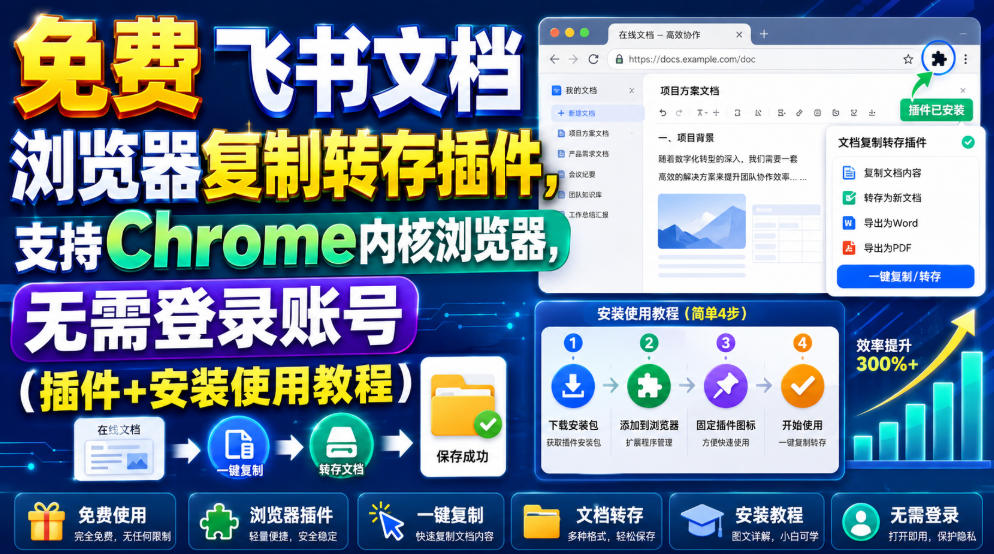 免费飞书文档浏览器复制转存插件，支持Chrome内核浏览器，无需登录账号(插件+安装使用教程)-泱泱学习社