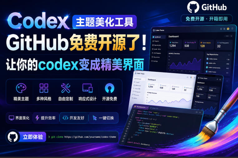 Codex主题美化工具，GitHub免费开源了！让你的codex变成精美界面-泱泱学习社