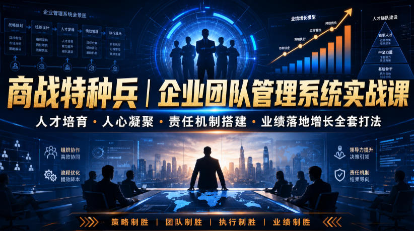 商战特种兵|企业团队管理系统实战课人才培育・人心凝聚・责任机制搭建・业绩落地增长全套打法-泱泱学习社