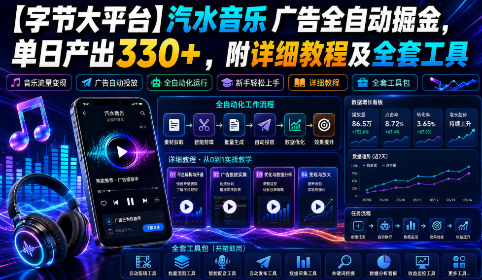 【字节大平台】汽水音乐广告全自动掘金,单日产出330+,附详细教程及全套工具【揭秘】-泱泱学习社