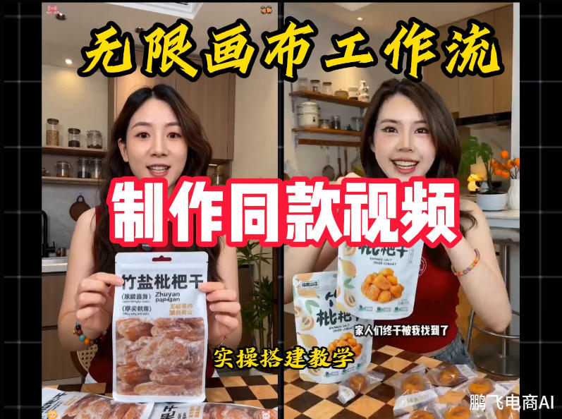 无限画布工作流一键复刻爆款带货视频,实操搭建,操作简单-泱泱学习社