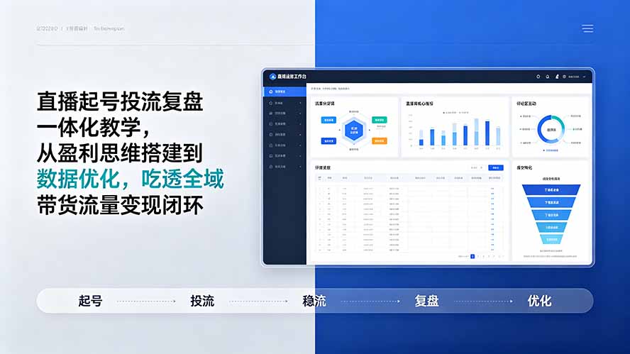 直播起号投流复盘一体化教学，从盈利思维搭建到数据优化，吃透全域带货流量变现闭环-泱泱学习社