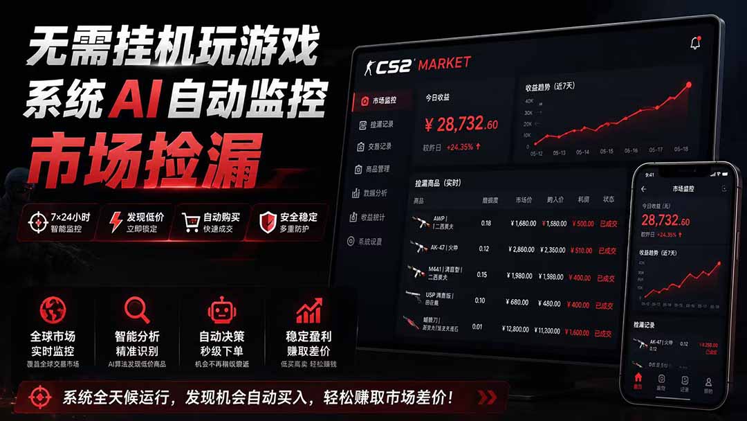 系统AI自动监控市场捡漏,不用玩游戏|只需要一部手机|支持任何形式数据验证-泱泱学习社