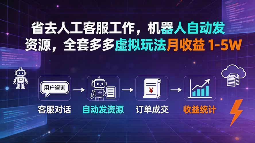 省去人工客服工作,机器人自动发资源,全套多多虚拟玩法月收益 1-5W-泱泱学习社