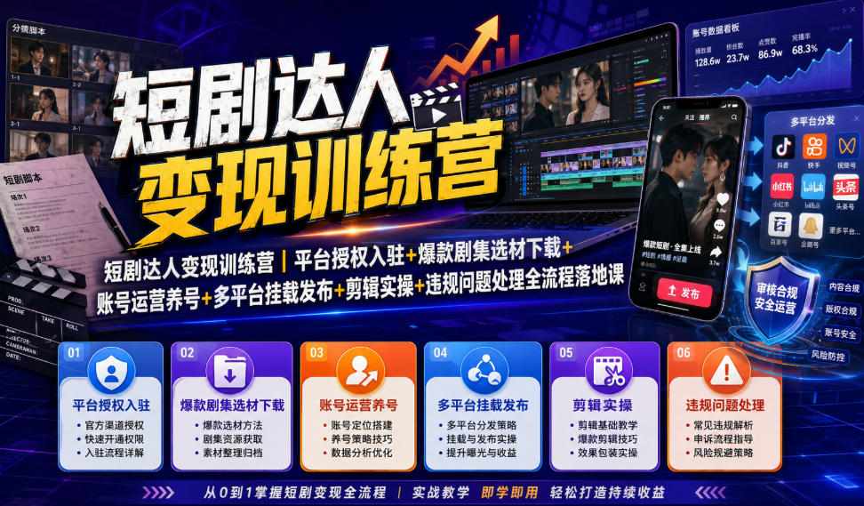 短剧达人变现训练营|平台授权入驻+爆款剧集选材下载+账号运营养号+多平台挂载发布+剪辑实操+违规问题处理全流程落地课-泱泱学习社