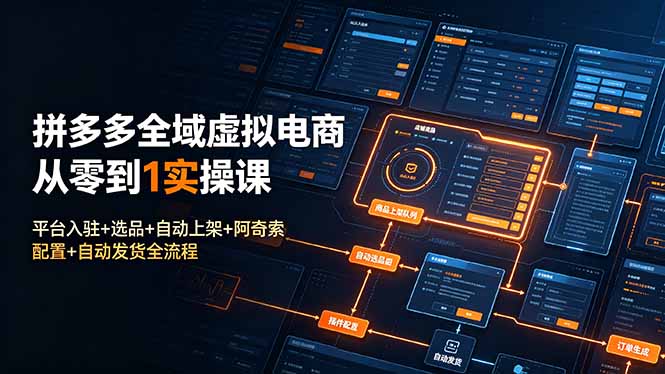 拼多多全域虚拟电商从零到1实操课：平台入驻+选品+自动上架+阿奇索配置+自动发货全流程-泱泱学习社