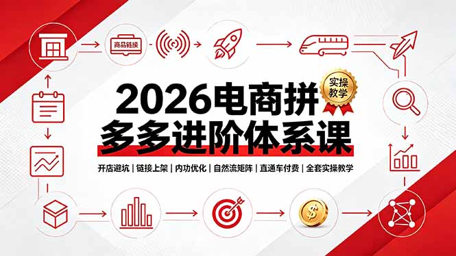 2026电商拼多多进阶体系课,开店避坑,链接上架,内功优化,自然流矩阵|直通车付费|全套实操教学-泱泱学习社
