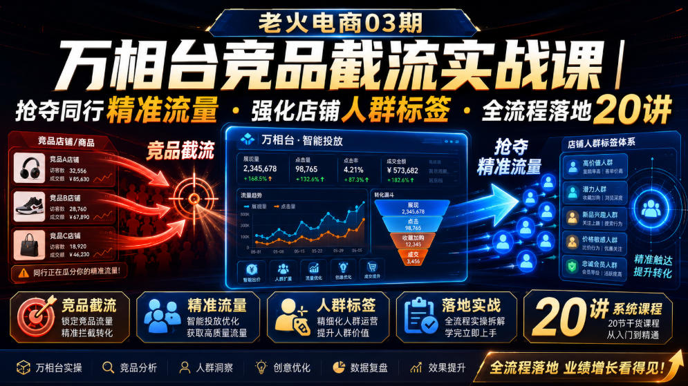 老火电商03期・万相台竞品截流实战课|抢夺同行精准流量・强化店铺人群标签・全流程落地20讲-泱泱学习社