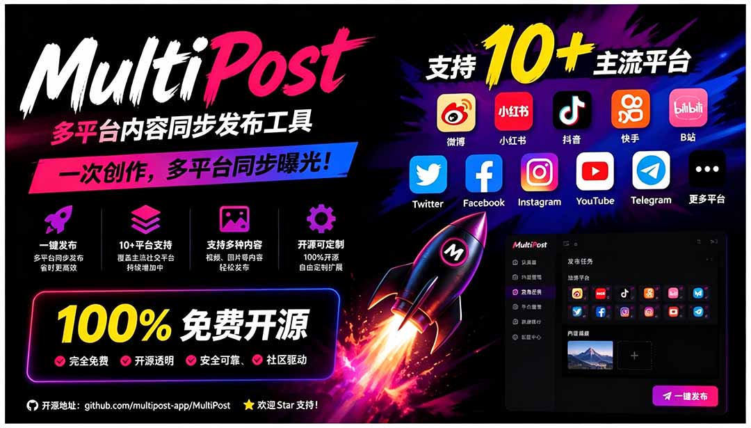 一键发布内容到 10+ 社交媒体平台!支持视频/图片内容,一次编辑全网-泱泱学习社