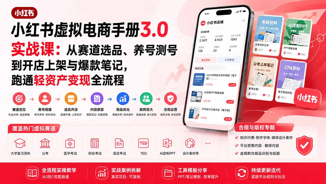 小红书虚拟电商手册3.0实战课:从赛道选品、养号测号到开店上架与爆款笔记,跑通轻资产变现全流程-泱泱学习社