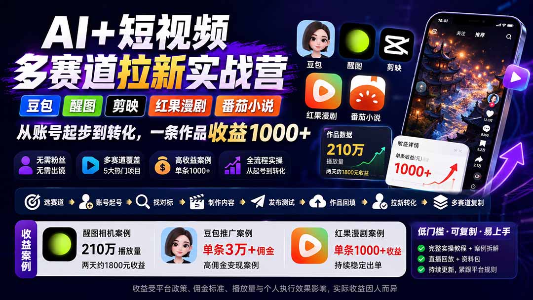 AI+短视频多赛道拉新实战营：豆包+醒图+剪映+红果漫剧+番茄小说，从账号起步到转化，一条作品收益1000+-泱泱学习社