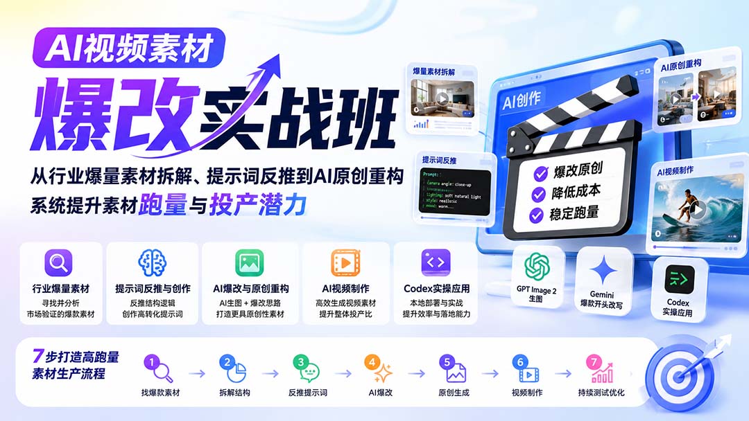 AI视频素材爆改实战班-更新8月：从行业爆量素材拆解、提示词反推到AI原创重构，系统提升素材跑量与投产潜力-泱泱学习社