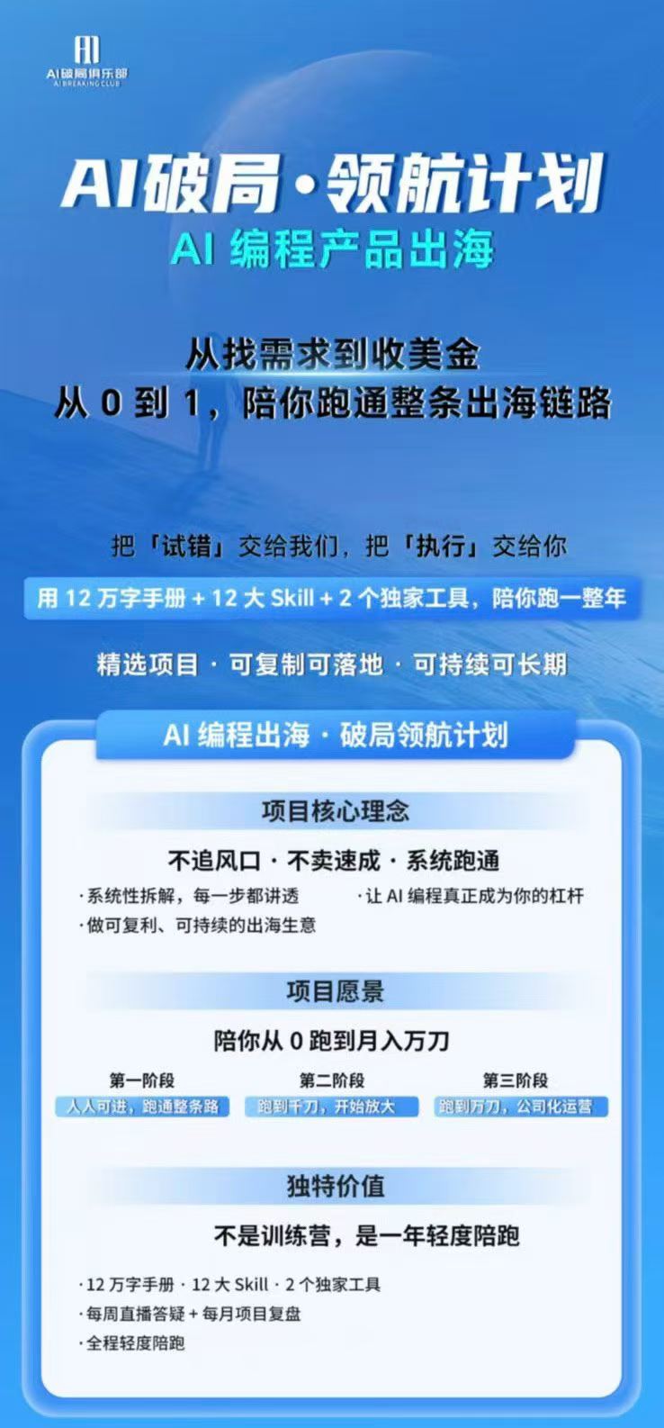 图片[1]-AI编程产品出海领航计划-更新：12万字手册+12大Skill+2个独家工具，从找需求到上线收美金跑通全链路-泱泱学习社