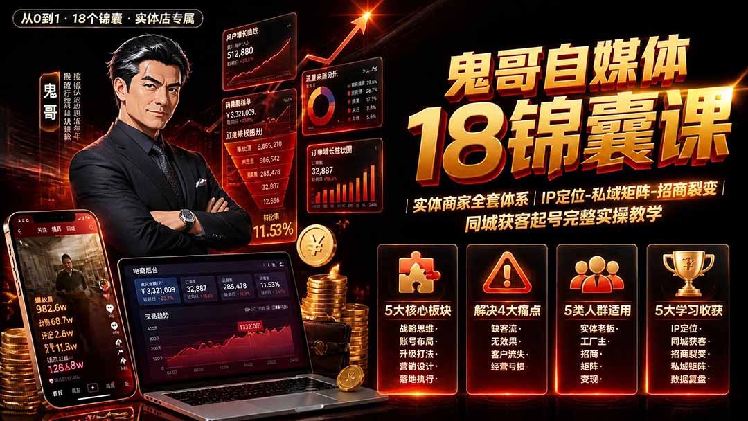 鬼哥自媒体18锦囊课|实体商家全套体系|IP 定位-私域矩阵-招商裂变|同城获客起号完整实操教学-泱泱学习社