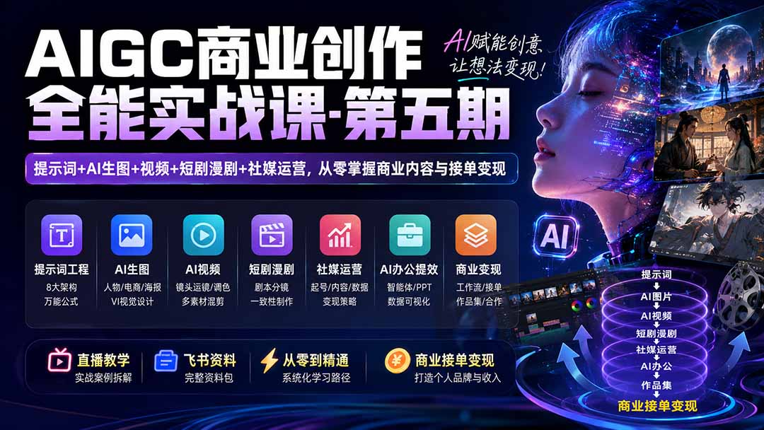 AIGC商业创作全能实战课-第五期:提示词+AI生图+视频+短剧漫剧+社媒运营,从零掌握商业内容与接单变现-泱泱学习社