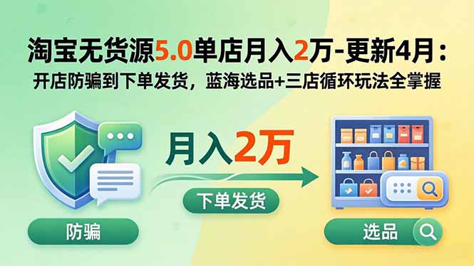 淘宝无货源5.0单店月入2万-更新2026：开店防骗到下单发货，蓝海选品+三店循环玩法全掌握-泱泱学习社