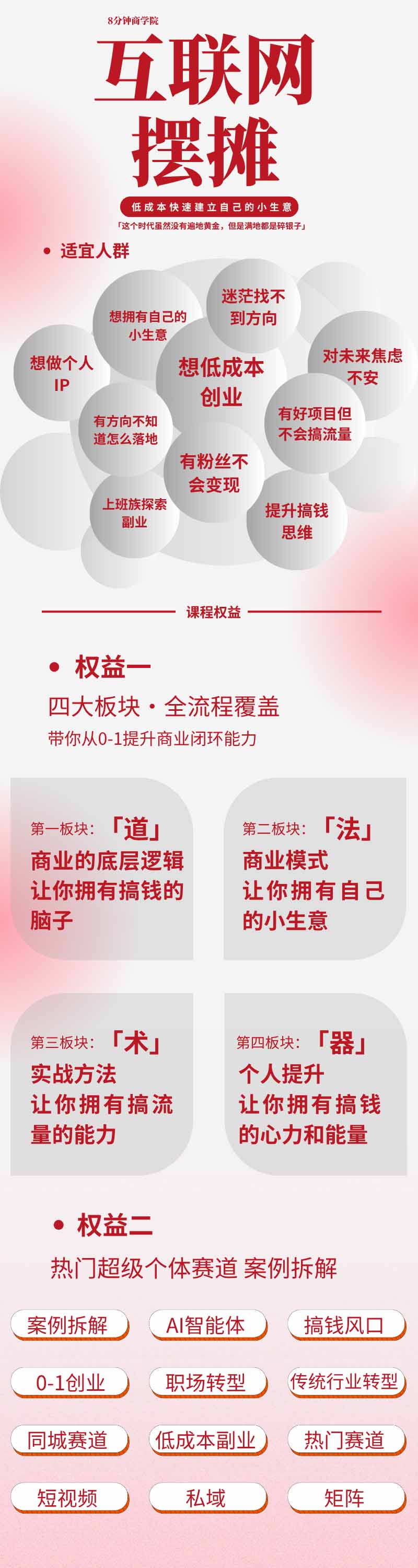 图片[1]-AI+新个体创业必修课｜道法术器｜商业逻辑·小红书流量·AI智能体｜低成本打造个人变现小生意全套教学-泱泱学习社