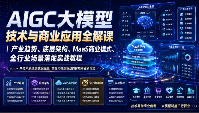 AIGC大模型技术与商业应用全解课|产业趋势、底层架构、MaaS商业模式、全行业场景落地实战教程-泱泱学习社
