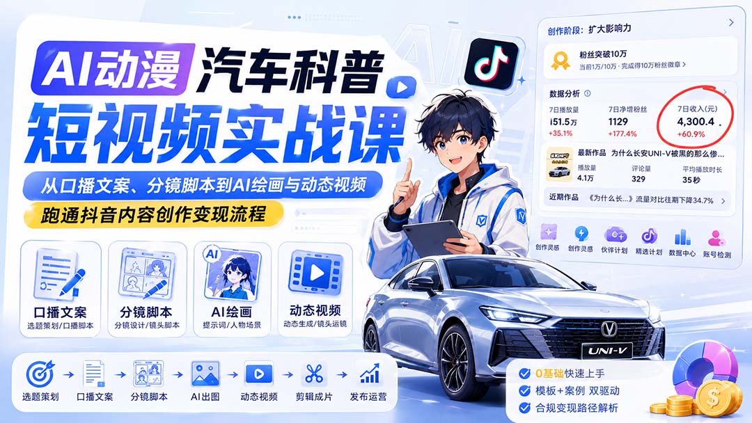 AI动漫汽车科普短视频实战课：从口播文案、分镜脚本到AI绘画与动态视频，跑通抖音内容创作变现流程-泱泱学习社