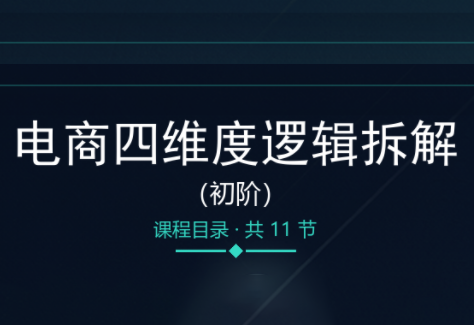 老木老师·电商四维度逻辑拆解(初阶)-泱泱学习社