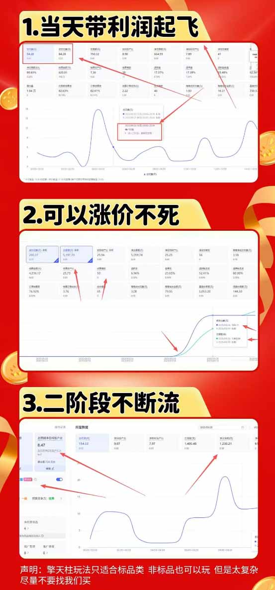 图片[1]-拼多多运营年卡MAX版-8月：原价大促×擎天柱1.0-3.0×限时限量×全站营销×非标品直通车×瞬烧×半付费×全类目实操-泱泱学习社