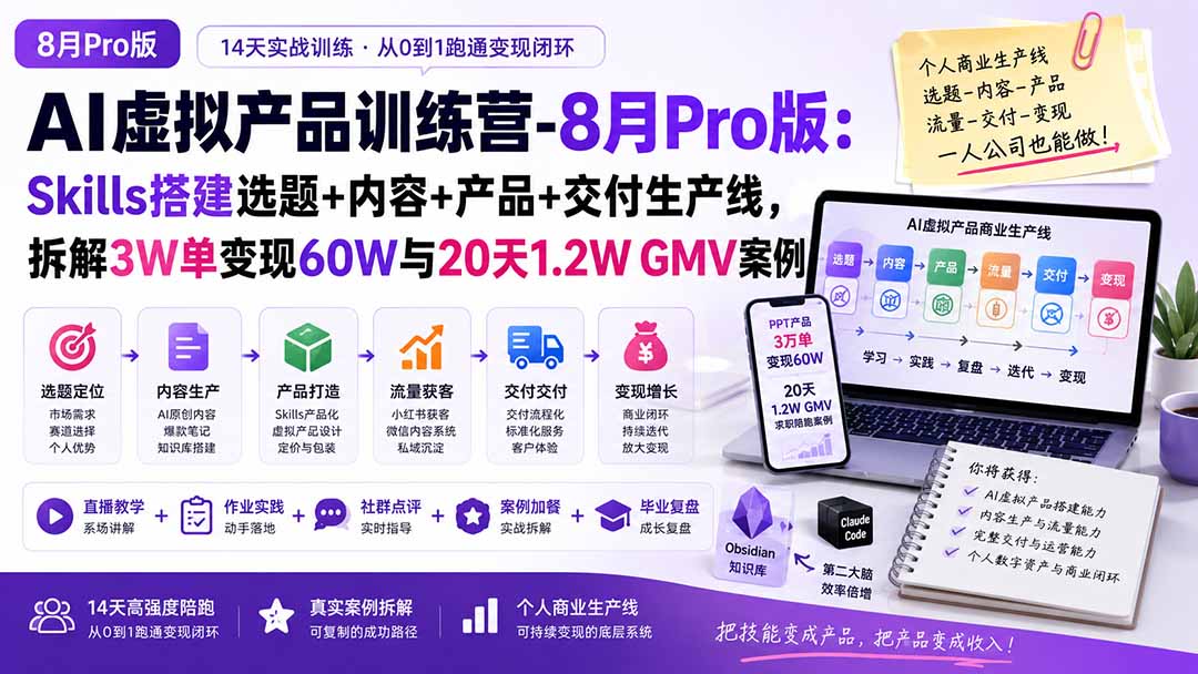AI虚拟产品训练营-8月Pro版：Skills搭建选题+内容+产品+交付生产线，拆解3W单变现60W与20天1.2W GMV案例-泱泱学习社