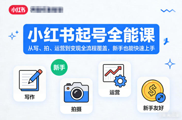 小红书起号全能课,从写、拍、运营到变现全流程覆盖,新手也能快速上手(更新)-泱泱学习社