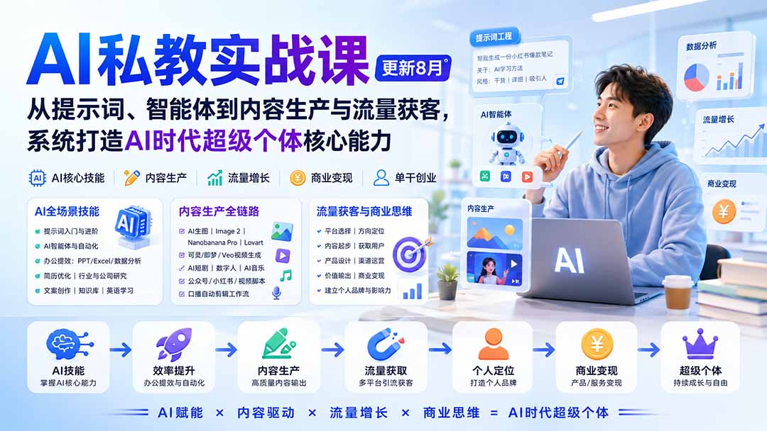 AI私教实战课-更新8月:从提示词、智能体到内容生产与流量获客,系统打造AI时代超级个体核心能力-泱泱学习社
