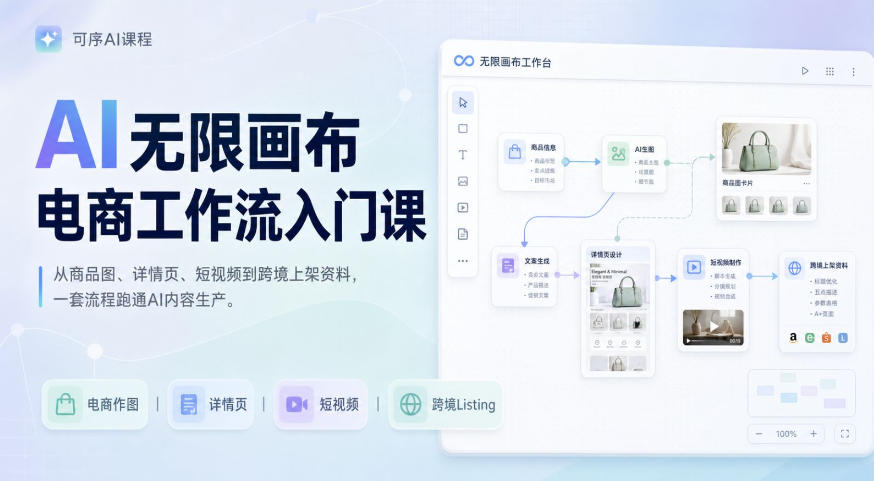 AI无限画布电商工作流入门课，从电商图片、详情页、带货视频到TK亚马逊产品上架模板实战,一套课程搞定-泱泱学习社