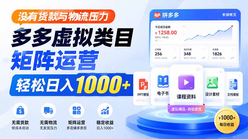 没有货款与物流压力,多多虚拟类目矩阵运营,轻松日入 1000+-泱泱学习社