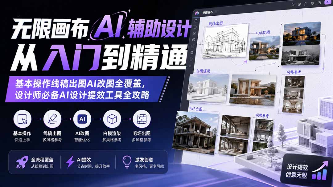 无限画布AI辅助设计从入门到精通;基本操作线稿出图AI改图全覆盖,设计师必备AI设计提效工具全攻略-泱泱学习社