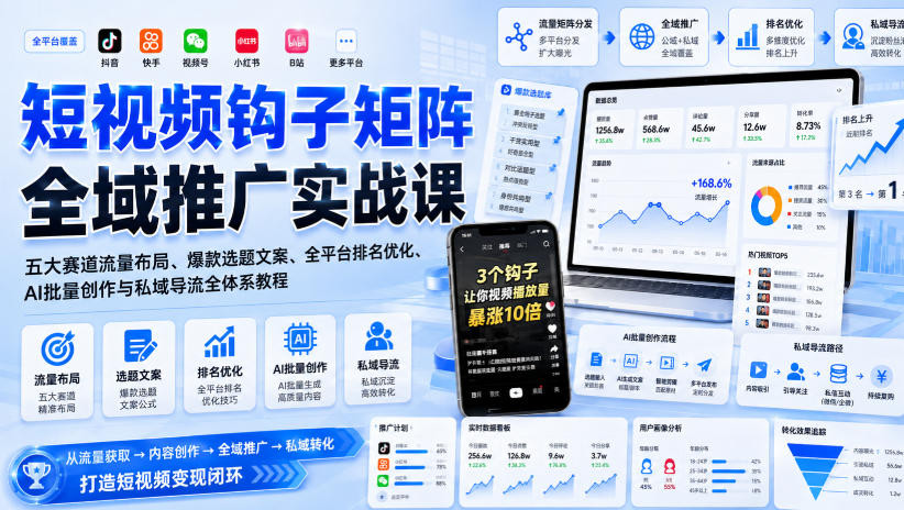 短视频钩子矩阵全域推广实战课｜五大赛道流量布局、爆款选题文案、全平台排名优化、AI批量创作与私域导流全体系教程-泱泱学习社