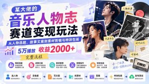 某大佬的音乐人物志赛道变现玩法:从人物选题、故事文案到素材剪辑与特效包装,5万播放收益2000+完整流程-泱泱学习社