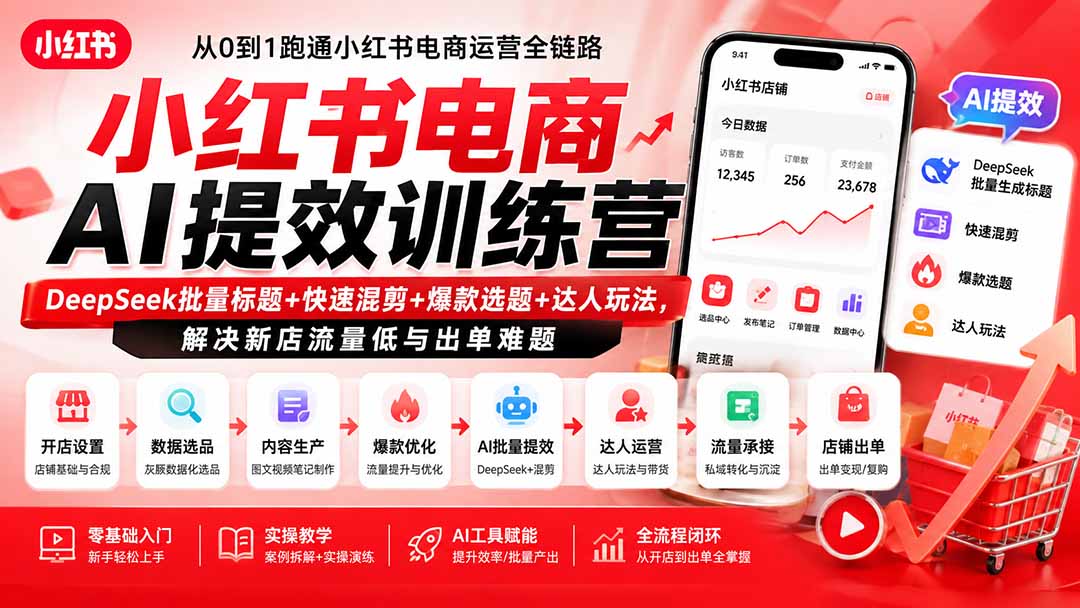 小红书电商AI提效训练营—DeepSeek批量标题+快速混剪+爆款选题+达人玩法,解决新店流量低与出单难题-泱泱学习社