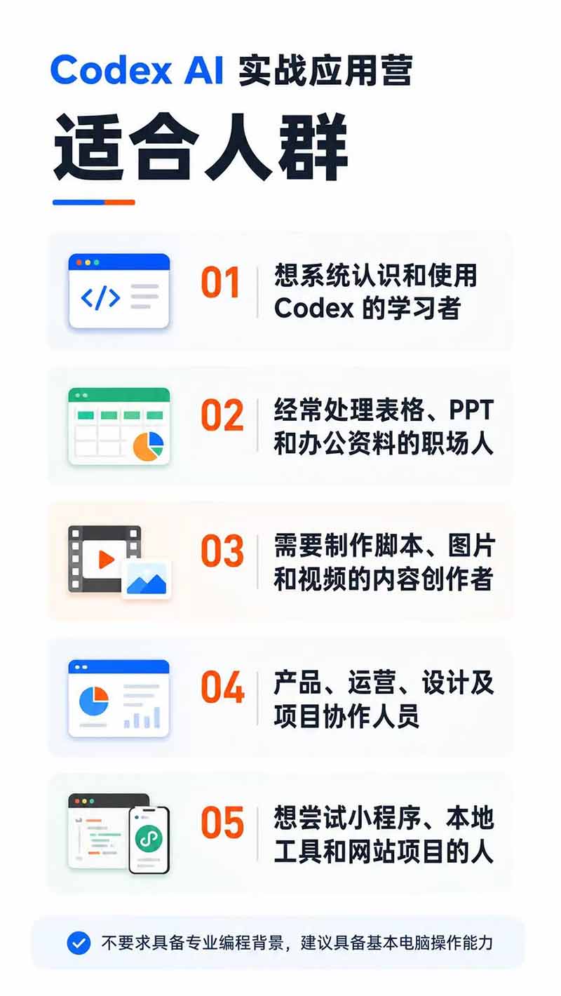 图片[2]-Codex AI实战应用营从工具到项目交付；五大阶段二十章内容案例实操为主线，系统掌握Codex全栈实战能力-泱泱学习社