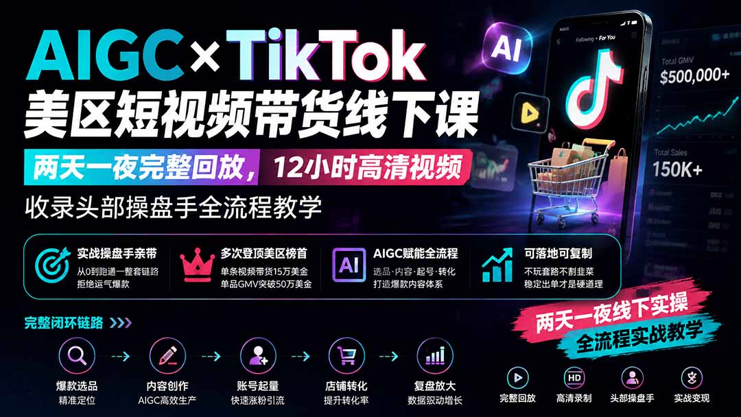 AIGC×TikTok美区短视频带货线下课;两天一夜完整回放,12小时高清视频收录头部操盘手全流程教学-泱泱学习社