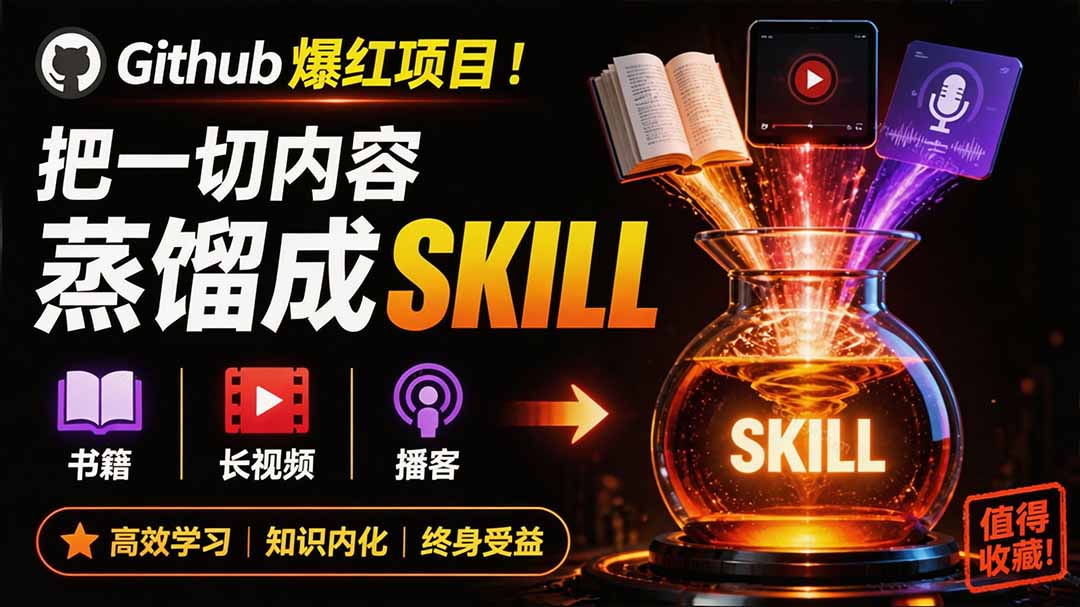 全网走红！GitHub上6.7K Star的开源项目，把任何书、长视频、播客蒸馏成AI工具，值得收藏 cangjie-skill-泱泱学习社