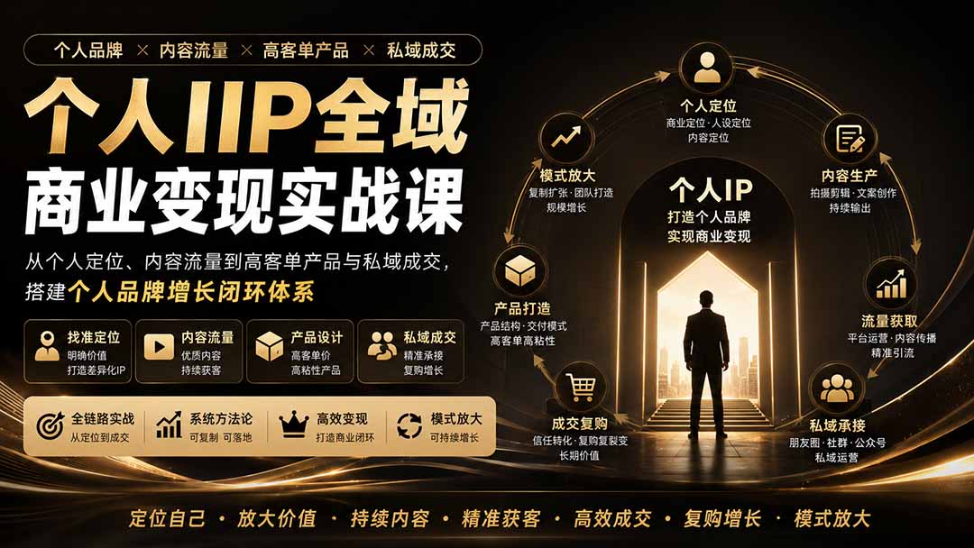 个人IP全域商业变现实战课 (无水印-泱泱学习社