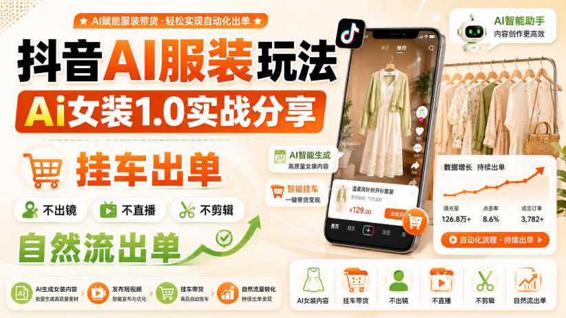 抖音AI服装玩法，Ai女装1.0实战分享，挂车出单，不出镜，不直播，不剪辑，自然流出单-泱泱学习社