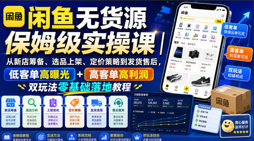 闲鱼无货源保姆级实操课|从新店筹备、选品上架、定价策略到发货售后,低客单高曝光+高客单高利润双玩法零基础落地教程-泱泱学习社