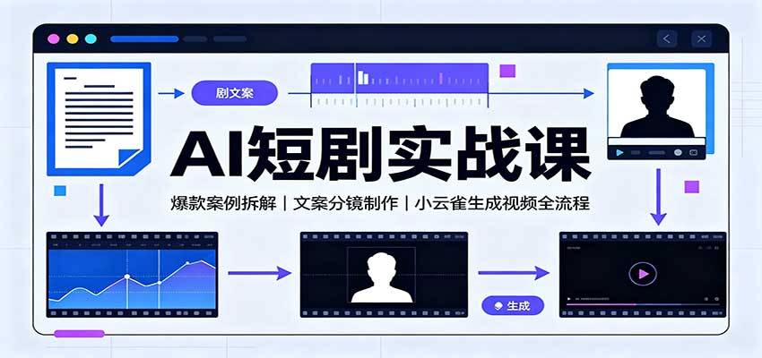 AI短剧实战课：爆款案例拆解，文案分镜制作，小云雀生成视频全流程-泱泱学习社