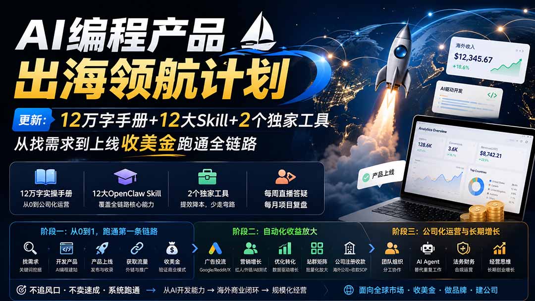 AI编程产品出海领航计划-更新：12万字手册+12大Skill+2个独家工具，从找需求到上线收美金跑通全链路-泱泱学习社