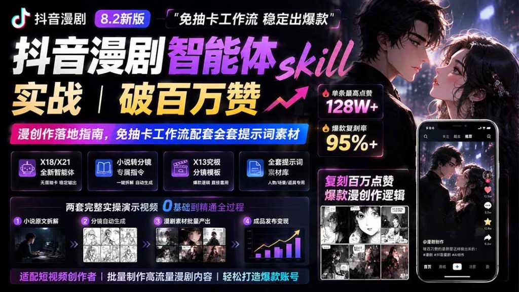 抖音漫剧智能体skill实战|破百万赞漫创作落地指南,免抽卡工作流配套全套提示词素材-泱泱学习社