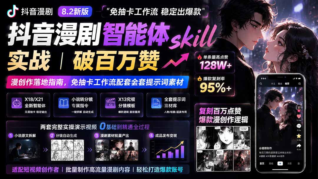 抖音漫剧智能体skill实战|破百万赞漫创作落地指南,免抽卡工作流配套全套提示词素材-泱泱学习社