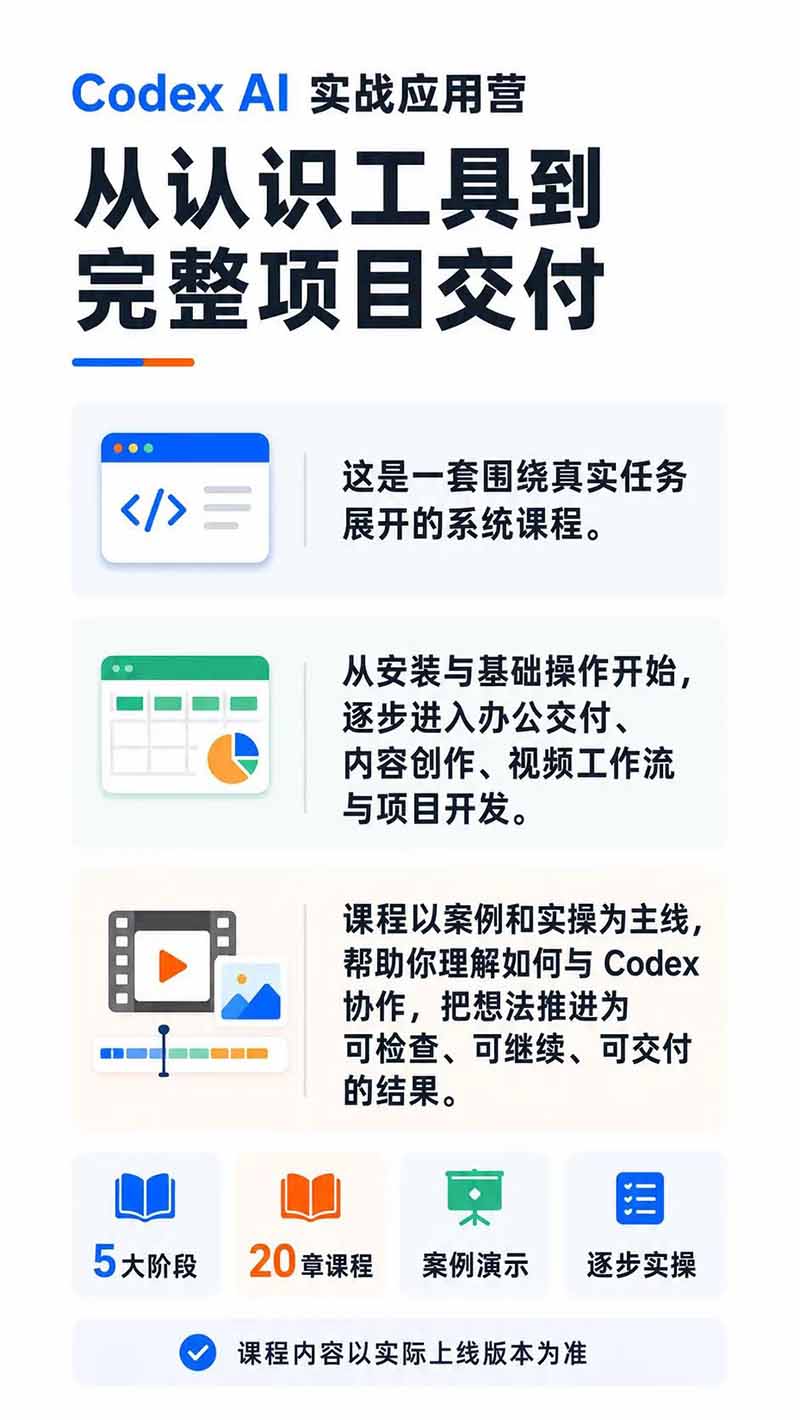 图片[1]-Codex AI实战应用营从工具到项目交付；五大阶段二十章内容案例实操为主线，系统掌握Codex全栈实战能力-泱泱学习社