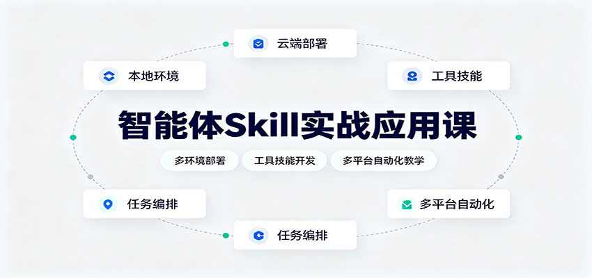 智能体Skill实战应用课:多环境部署,工具技能开发,多平台自动化教学-泱泱学习社
