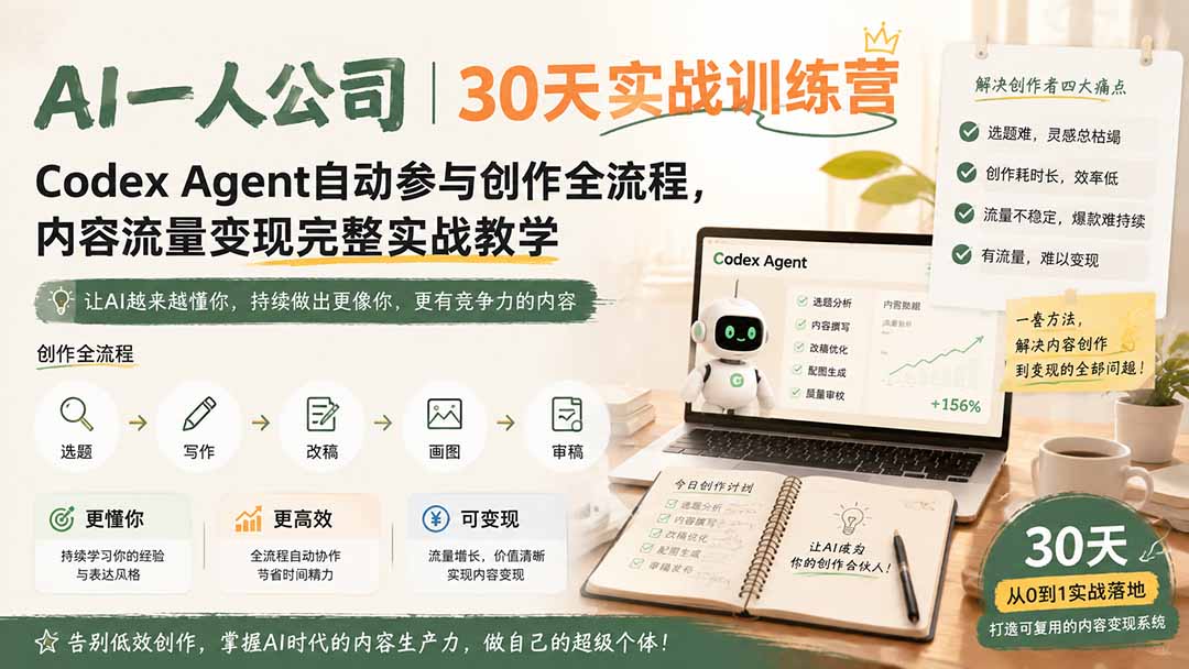 AI一人公司｜30天实战训练营；Codex Agent自动参与创作全流程，内容流量变现完整实战教学-泱泱学习社