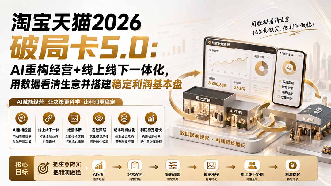 淘宝天猫2026破局卡5.0:AI重构经营+线上线下一体化,用数据看清生意并搭建稳定利润基本盘-泱泱学习社